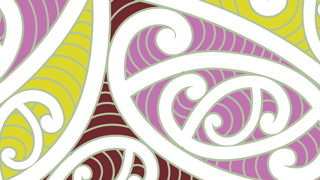 Resource Import Placeholder